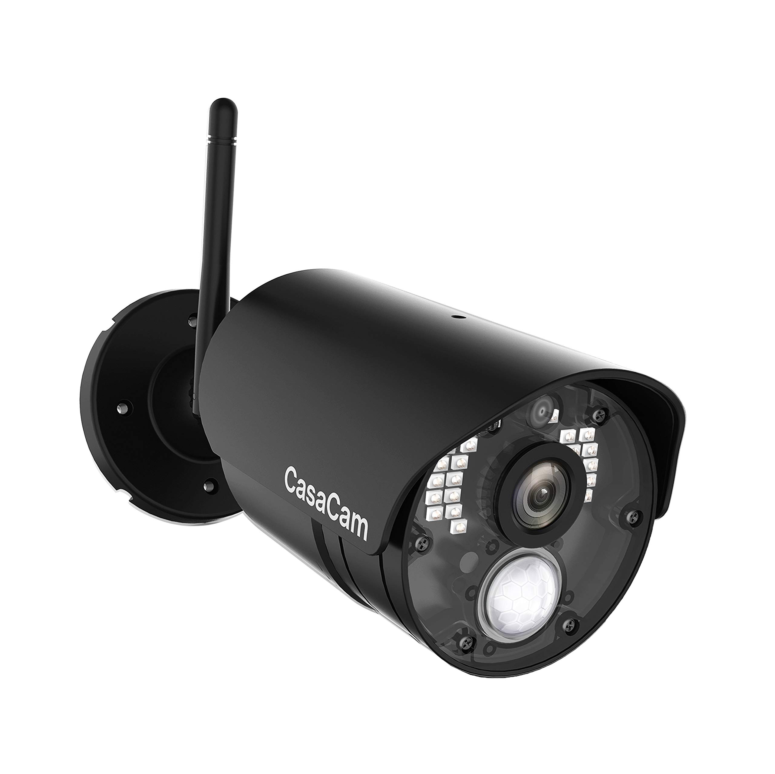 Ac Powered Security Cameras