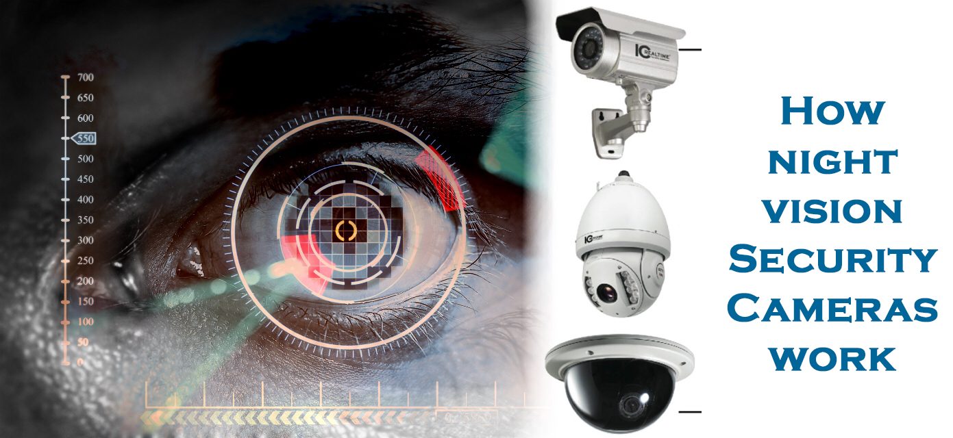 How Does A Cctv Camera Work?