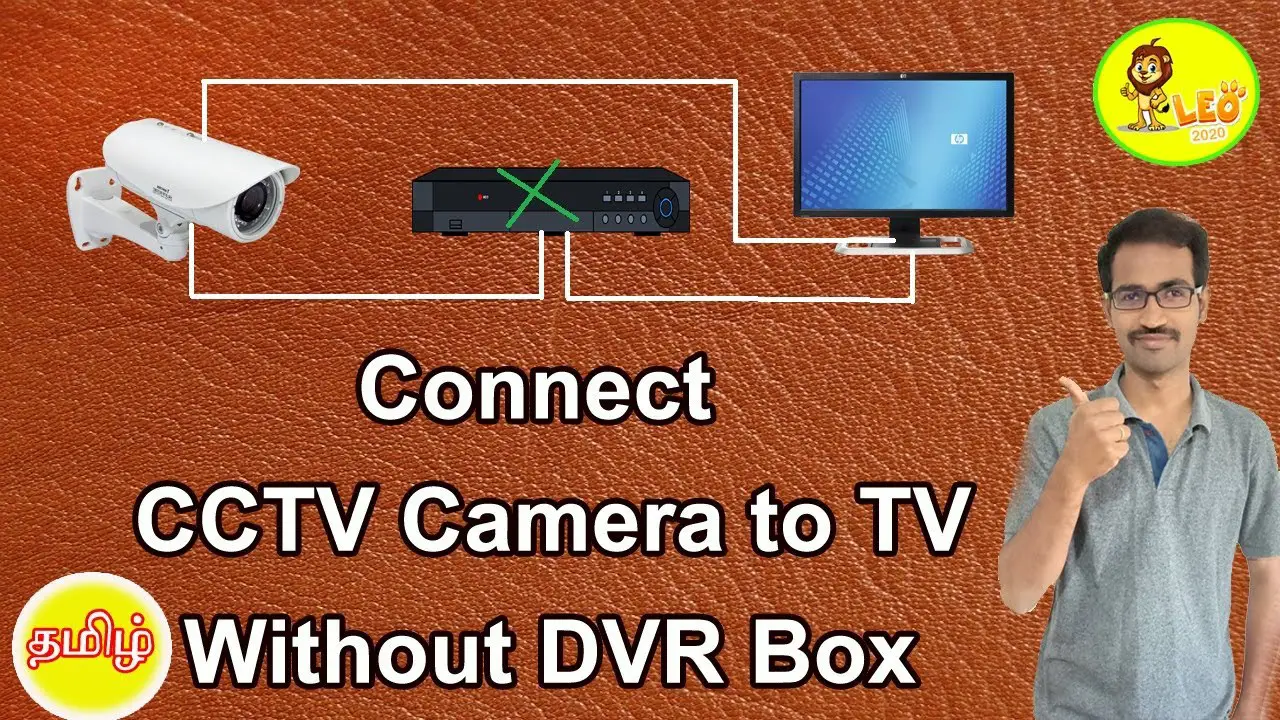 how-to-connect-cctv-camera-to-tv-without-dvr-a-comprehensive-guide-to-securing-your-property