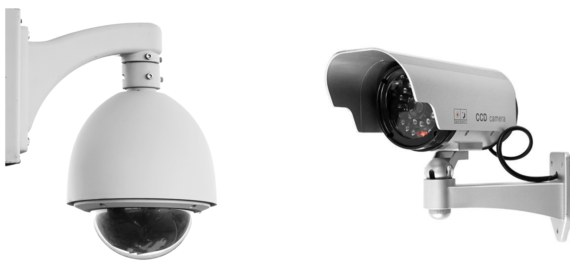 What Is A Security Camera?