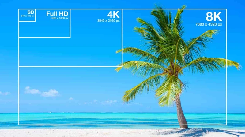 Factors To Consider When Choosing Video Resolution