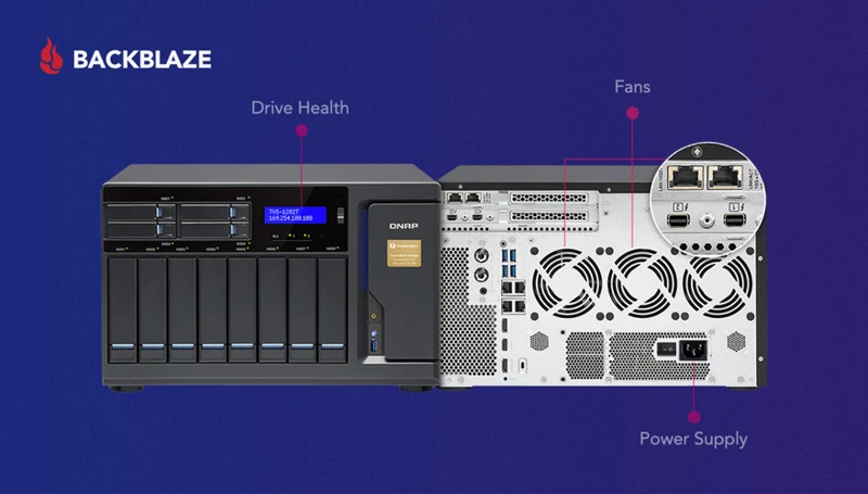 Setting Up Nas For Video Surveillance: Step-By-Step Guide