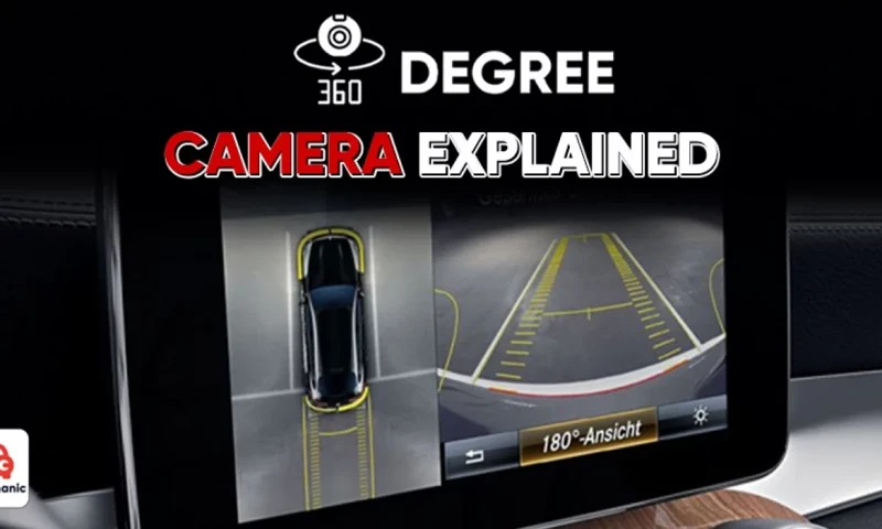 Understanding 360-Degree Cameras